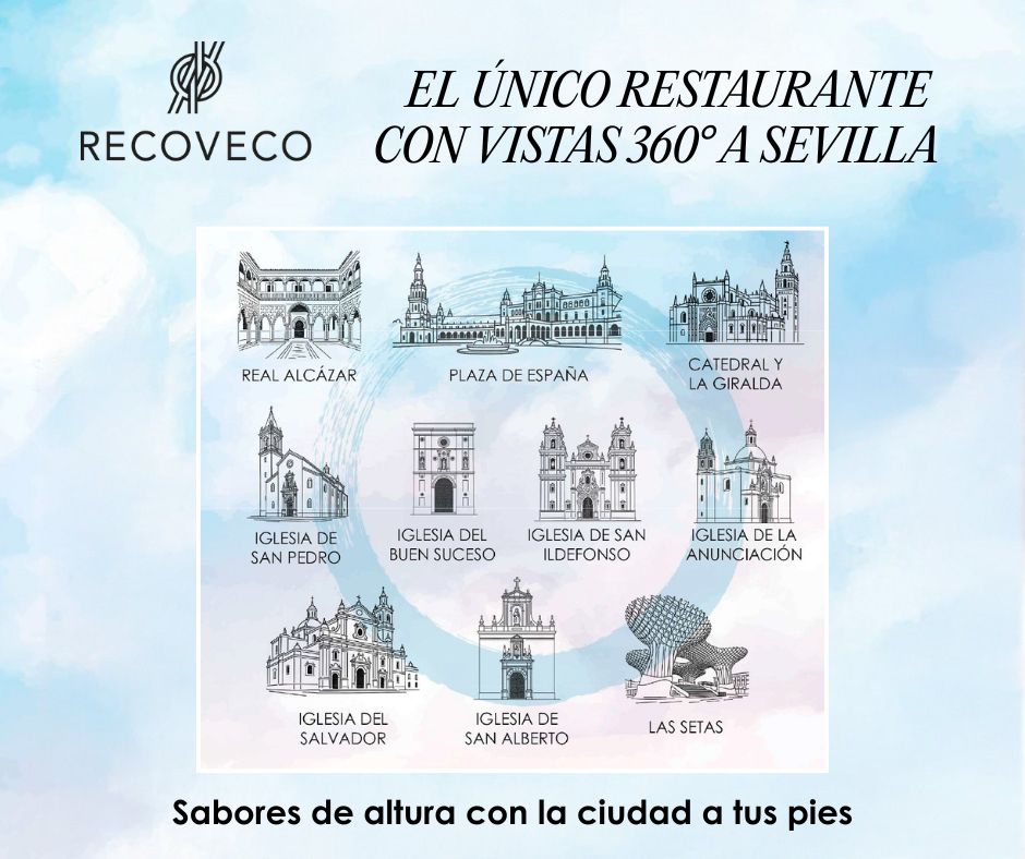 Menu Sensorial 360 en Restaurante Recoveco en Sevilla